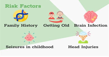癲癇發作的風險